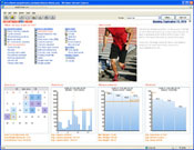 Athlete's Database Online
